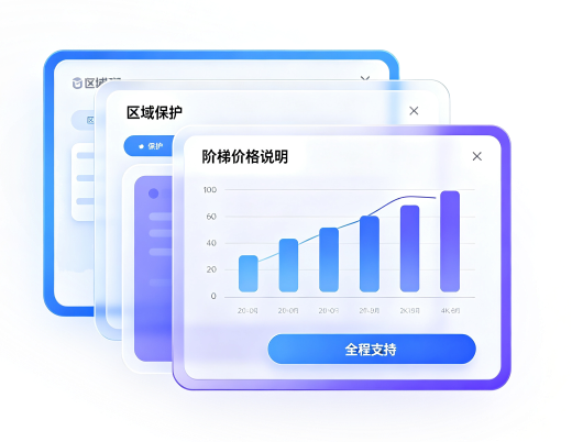 渠道合作​